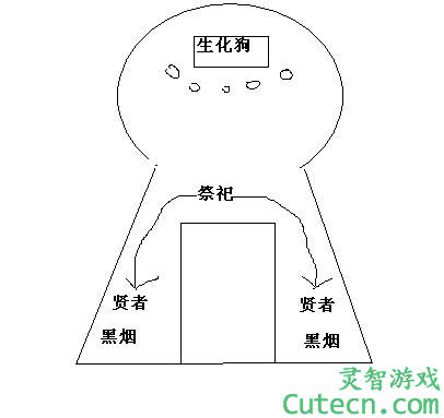 龙之谷海龙巢穴将至 前五关地形图解说