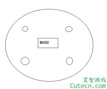 龙之谷海龙巢穴将至 前五关地形图解说