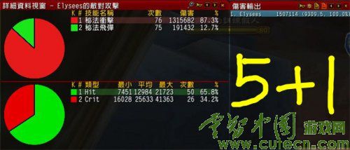��ͼΪ��׼5+1