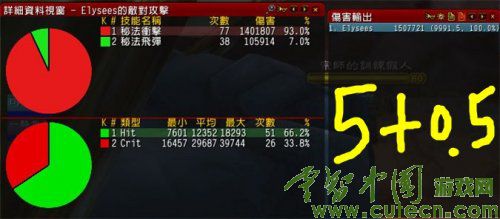 ��ͼΪ�5+0.5