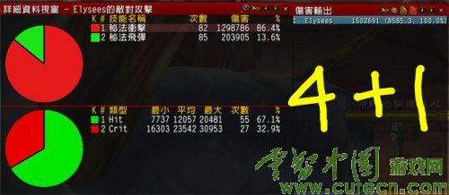 ��ͼΪ��׼4+1
