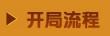 点击图片翻页
