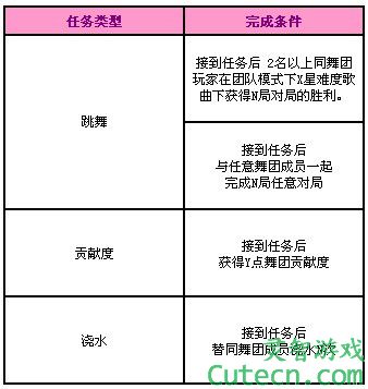 点击图片翻页