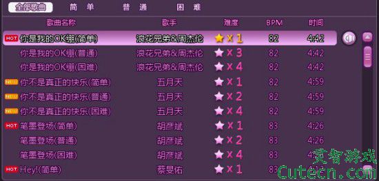 点击图片翻页