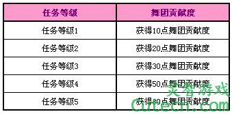 点击图片翻页