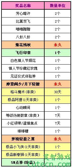 点击图片翻页