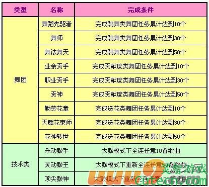 点击图片翻页