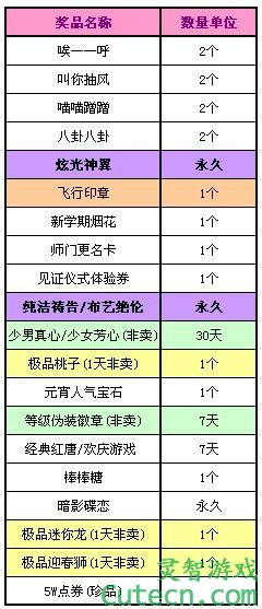 点击图片翻页